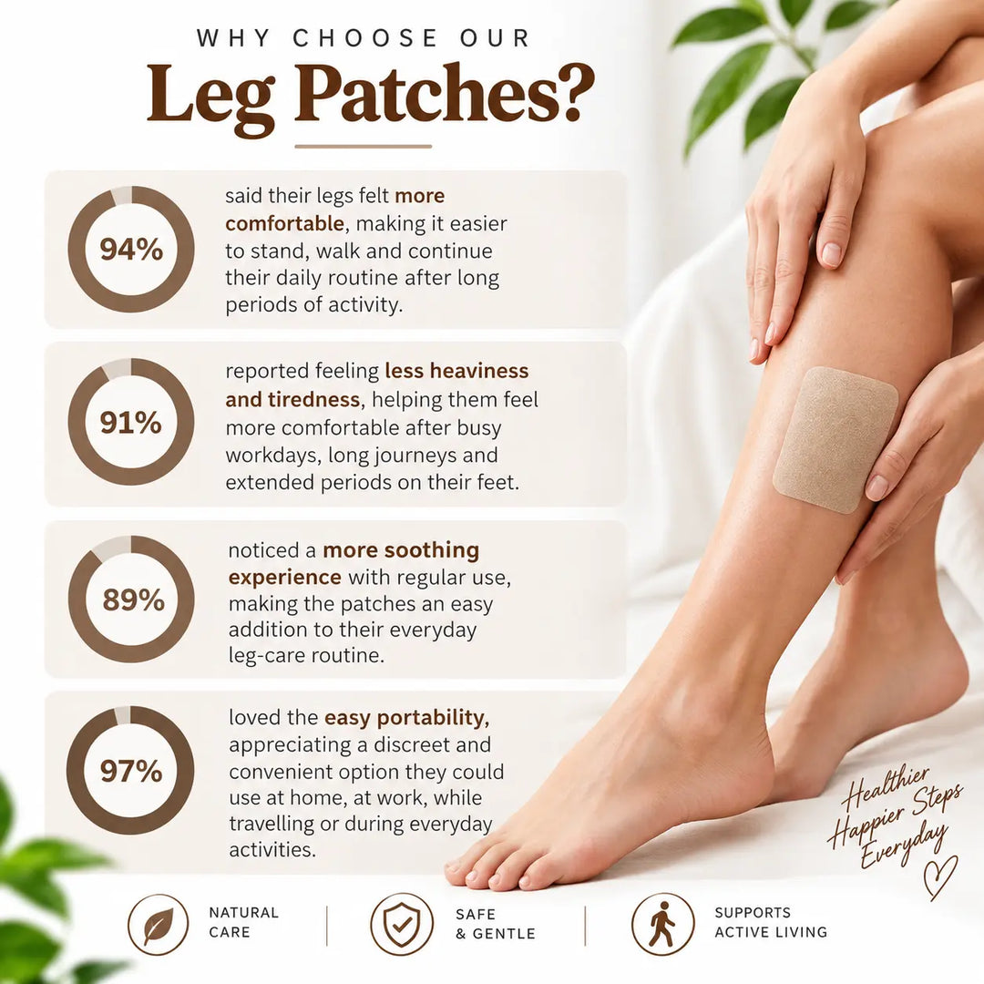 Why Choose Our Leg Care Patches